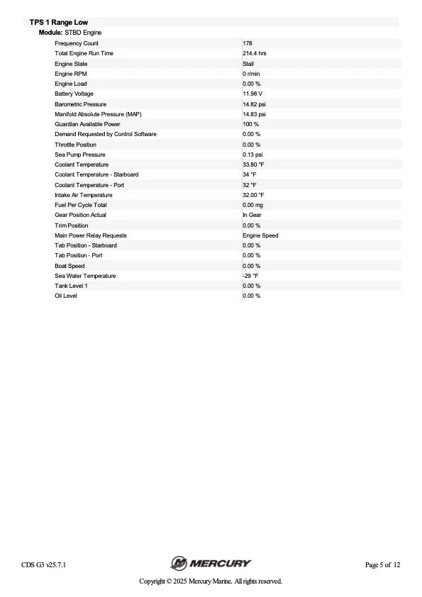 Slide: The Image of Nitro Z-6 2011 - 38