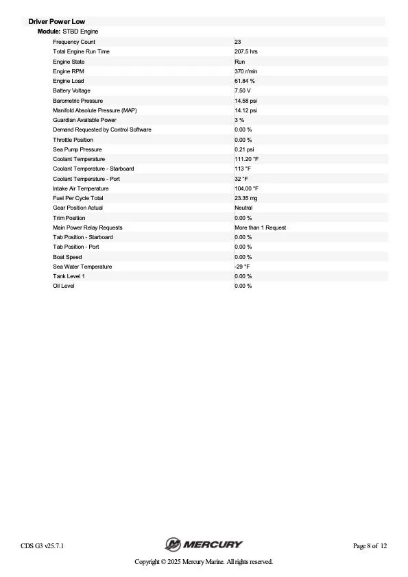 Slide: The Image of Nitro Z-6 2011 - 41
