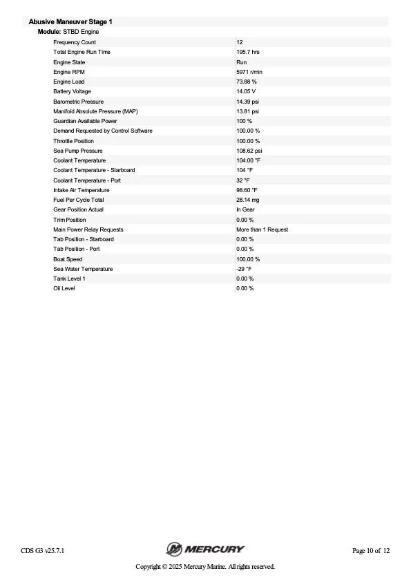 Slide: The Image of Nitro Z-6 2011 - 43