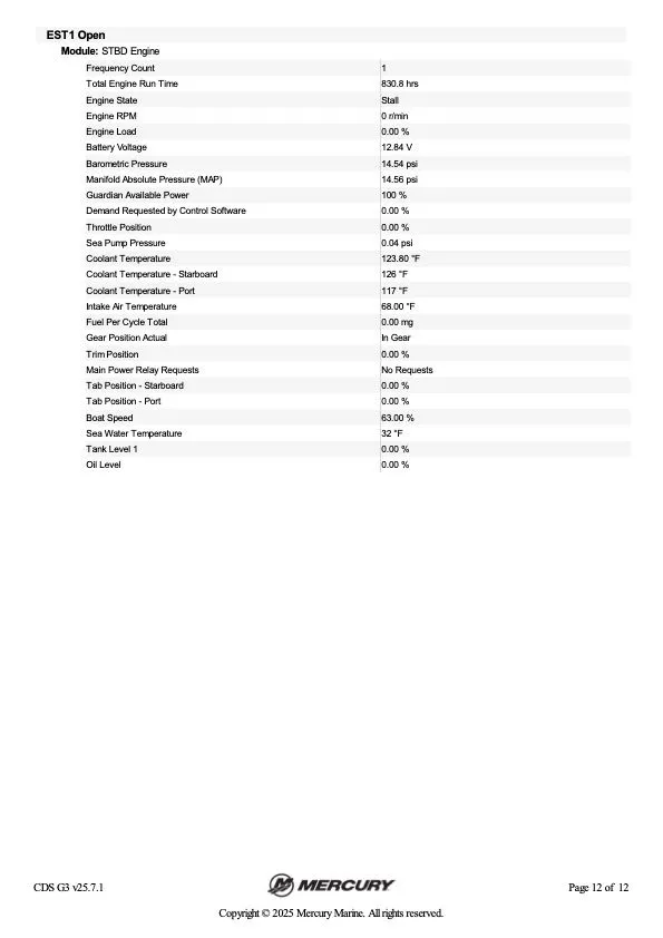 Slide: The Image of Ranger 518 Vx 1999 - 11