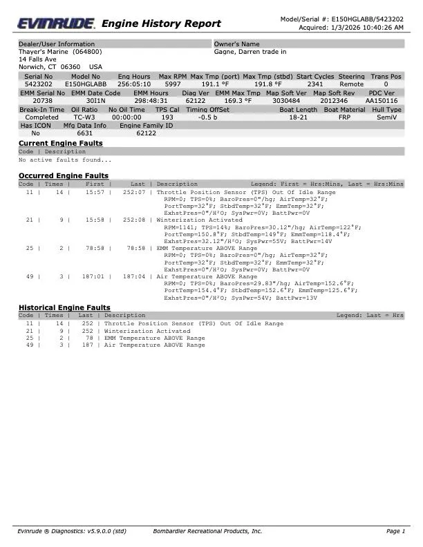 Slide: The Image of Ranger Z118C 2015 - 34