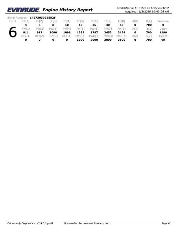 Slide: The Image of Ranger Z118C 2015 - 37