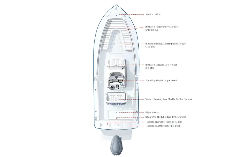 Slide: The Image of Manufacturer Provided Image - 21