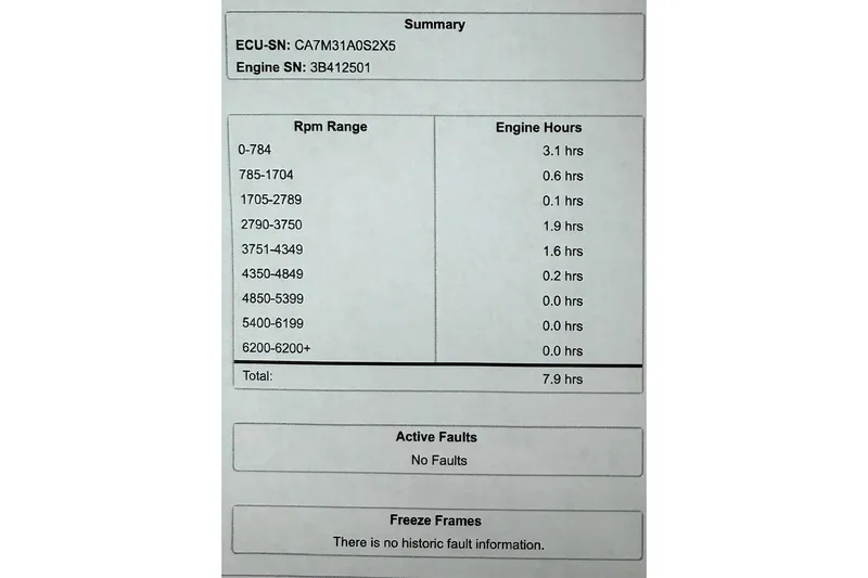 Slide: The Image of 2024 Phoenix 921 Elite II engine summary with RPM range and engine hours data. - 10