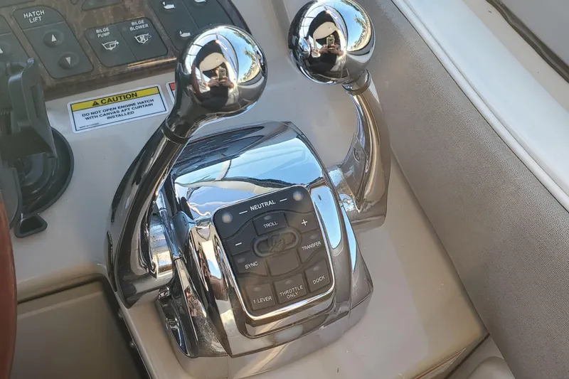 Slide: The Image of Controls - 12