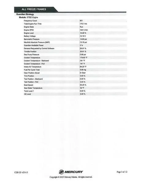 Slide: The Image of Crestliner MX 21 2024 - 20