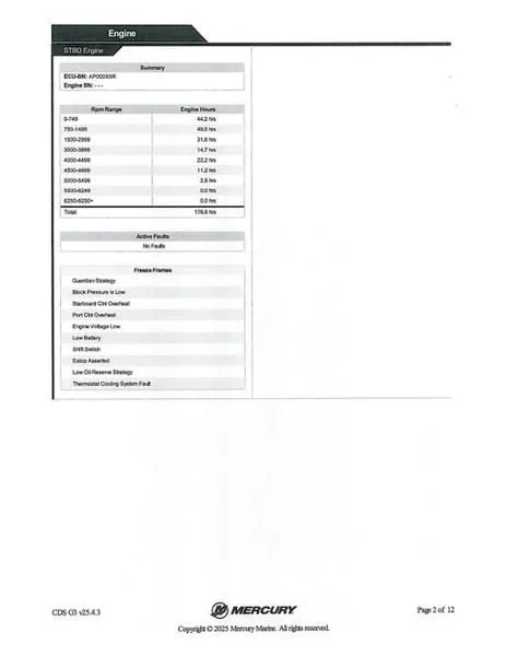 Slide: The Image of Crestliner MX 21 2024 - 22