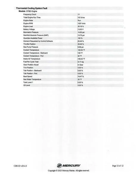 Slide: The Image of Crestliner MX 21 2024 - 23