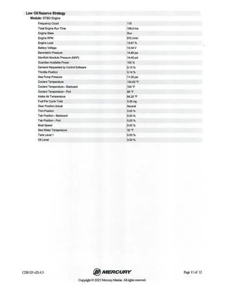 Slide: The Image of Crestliner MX 21 2024 - 24