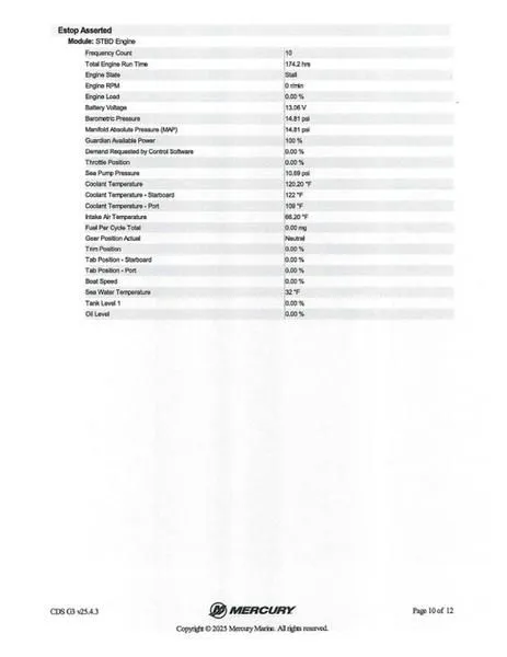 Slide: The Image of Crestliner MX 21 2024 - 25