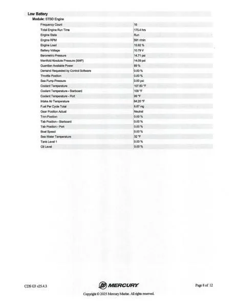 Slide: The Image of Crestliner MX 21 2024 - 27