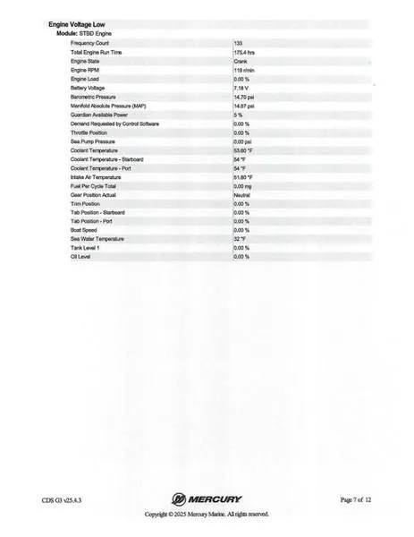 Slide: The Image of Crestliner MX 21 2024 - 28