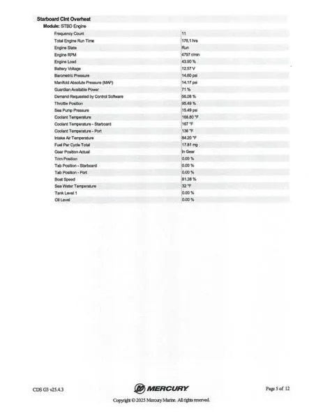 Slide: The Image of Crestliner MX 21 2024 - 30