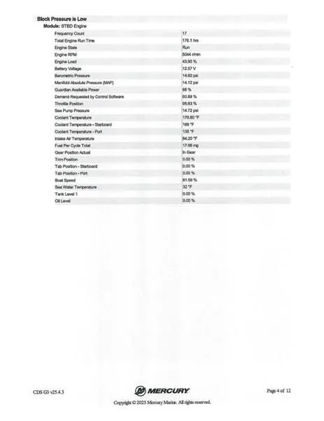 Slide: The Image of Crestliner MX 21 2024 - 31