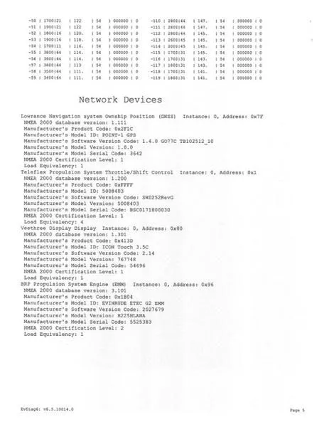 Slide: The Image of Ranger Z519 2019 - 24