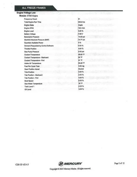 Slide: The Image of Triton 216 Allure 2017 - 22