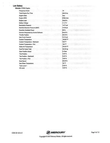 Slide: The Image of Triton 216 Allure 2017 - 25