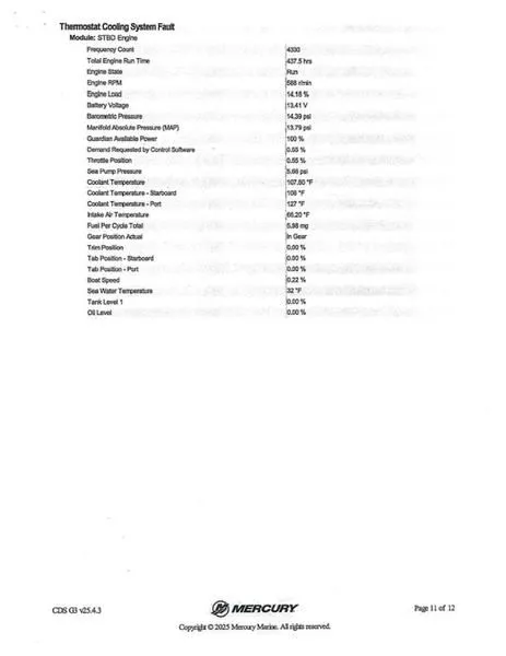 Slide: The Image of Triton 216 Allure 2017 - 26