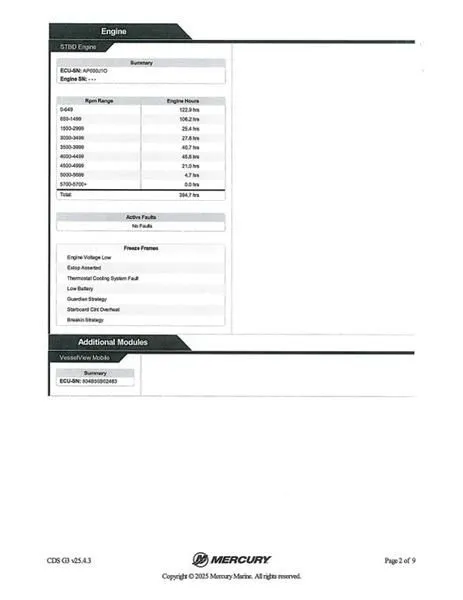 Slide: The Image of Triton 20 TrX 2015 - 25