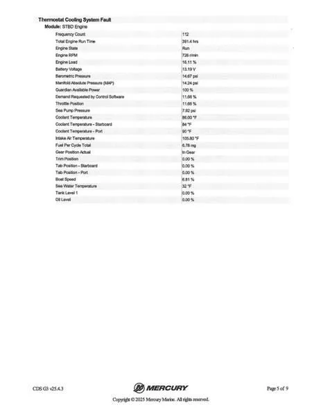 Slide: The Image of Triton 20 TrX 2015 - 28