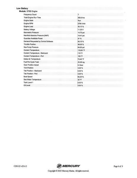Slide: The Image of Triton 20 TrX 2015 - 29