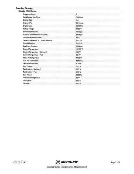 Slide: The Image of Triton 20 TrX 2015 - 30