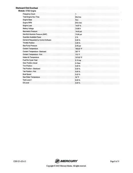 Slide: The Image of Triton 20 TrX 2015 - 31