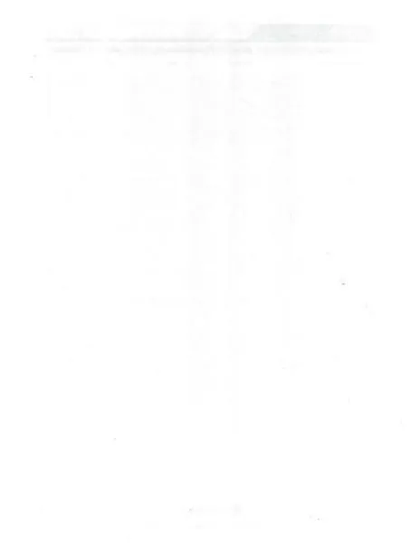 Slide: The Image of Lund 1625 Classic SS 2008 - 31