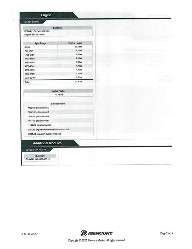 Slide: The Image of Triton 18 TrX 2022 - 32