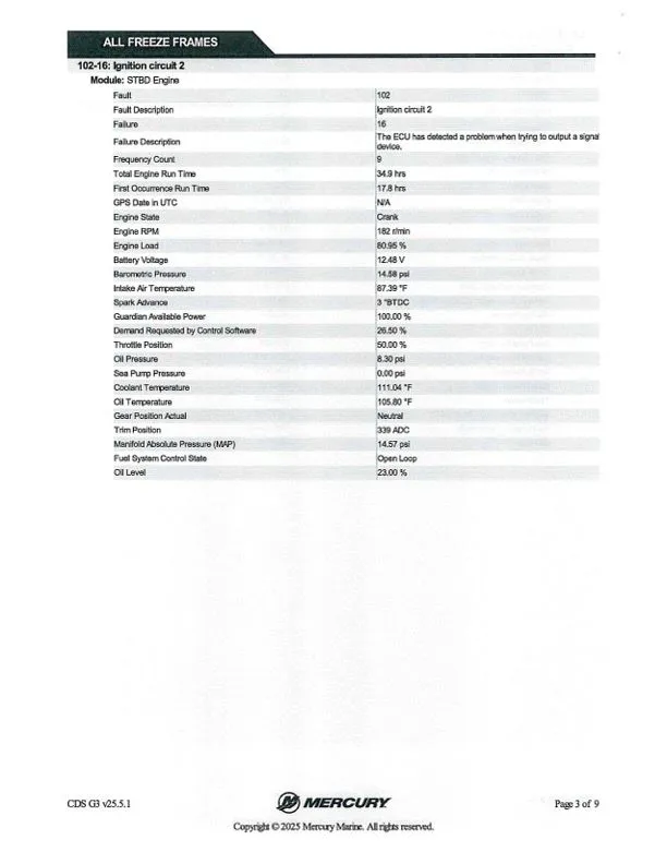 Slide: The Image of Triton 18 TrX 2022 - 33