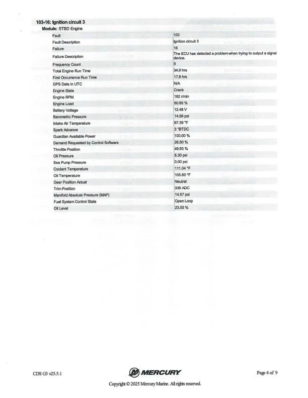 Slide: The Image of Triton 18 TrX 2022 - 34