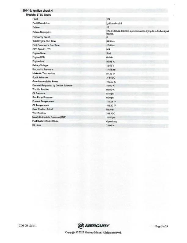 Slide: The Image of Triton 18 TrX 2022 - 35