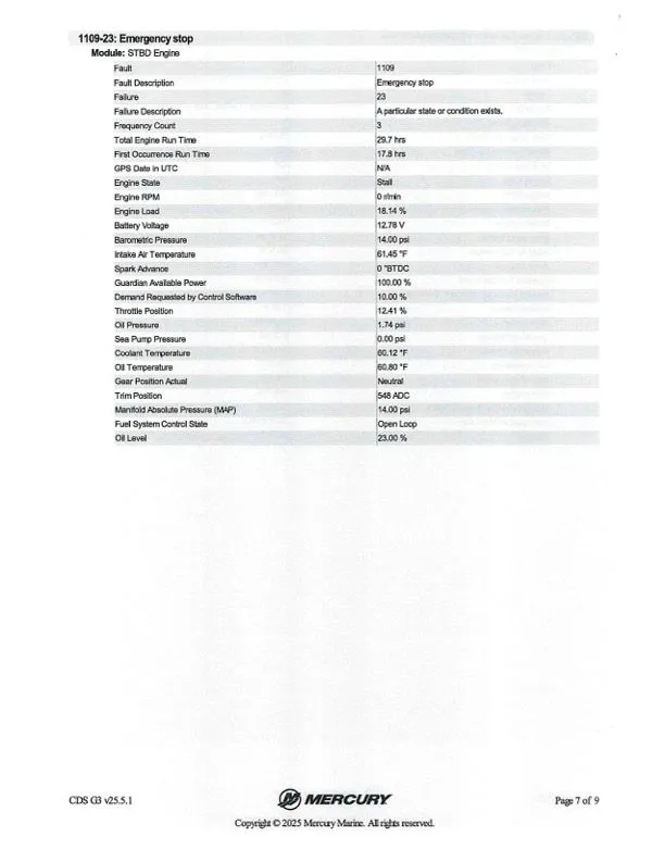 Slide: The Image of Triton 18 TrX 2022 - 37