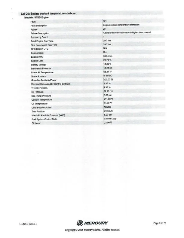 Slide: The Image of Triton 18 TrX 2022 - 38