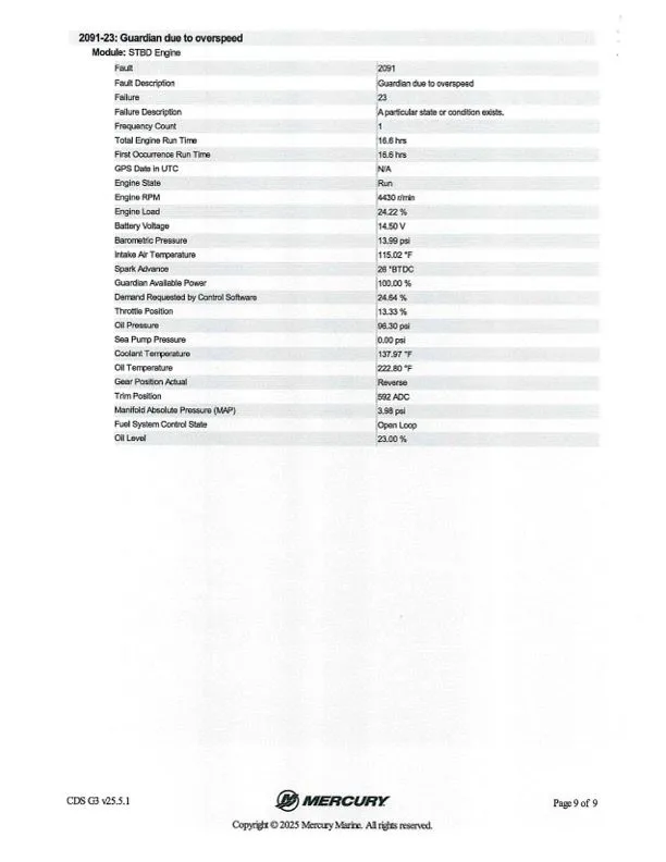 Slide: The Image of Triton 18 TrX 2022 - 39