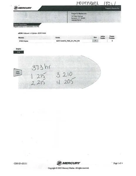 Slide: The Image of Lund 1775 Renegade 2017 - 35