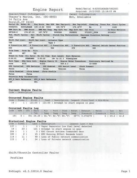 Slide: The Image of Ranger Z520 Comanche 2017 - 34