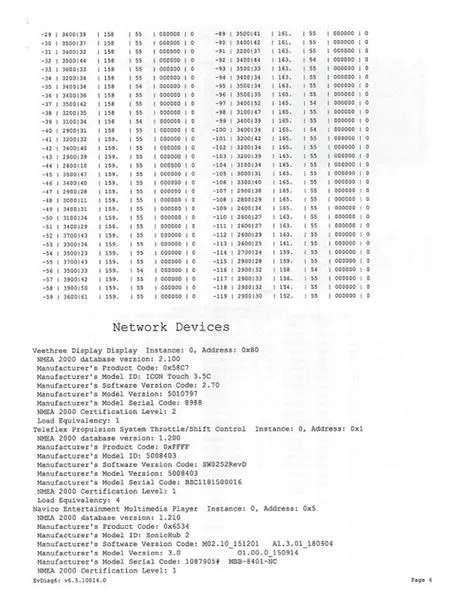 Slide: The Image of Ranger Z520 Comanche 2017 - 37