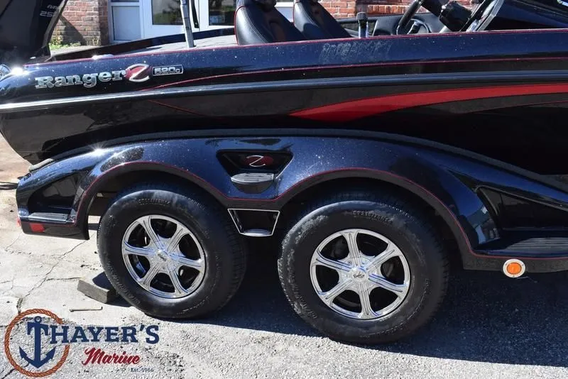 Slide: The Image of Ranger Z520 Comanche 2017 - 4