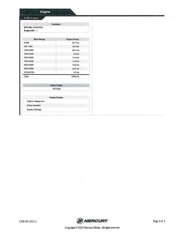 Slide: The Image of Ranger RT188 2024 - 36