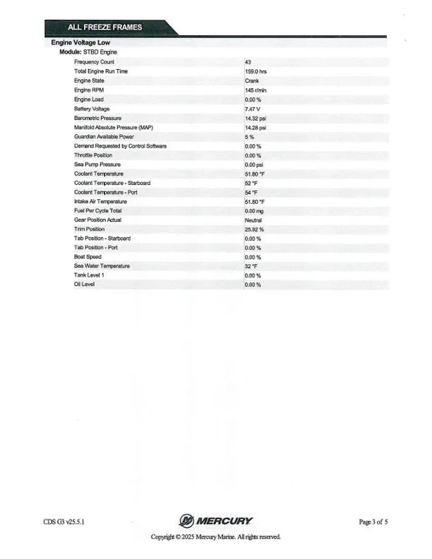 Slide: The Image of Ranger RT188 2024 - 37