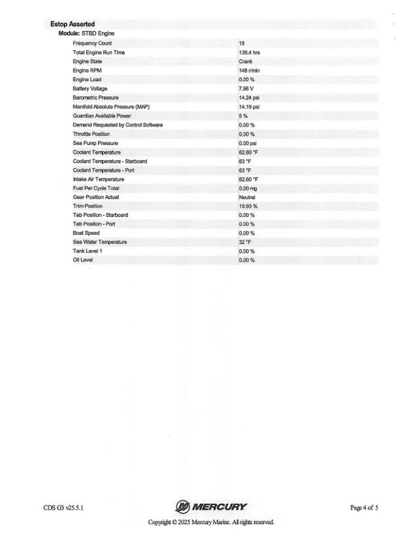 Slide: The Image of Ranger RT188 2024 - 38