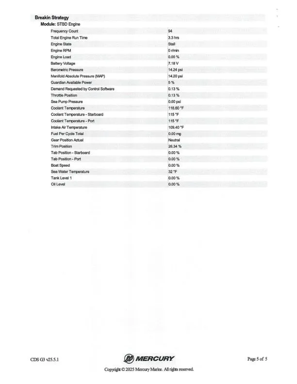 Slide: The Image of Ranger RT188 2024 - 39