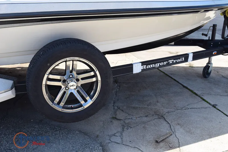 Slide: The Image of Ranger Z520R 2022 - 2