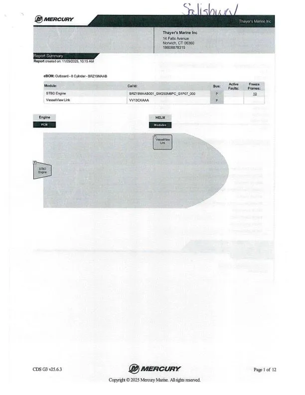 Slide: The Image of Ranger Z520R 2022 - 33