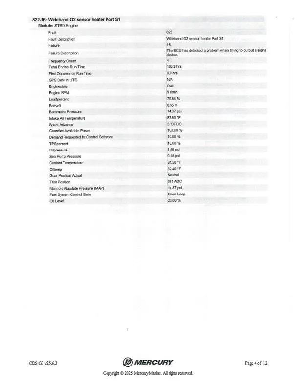 Slide: The Image of Ranger Z520R 2022 - 36