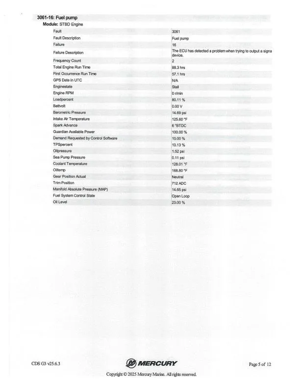 Slide: The Image of Ranger Z520R 2022 - 37