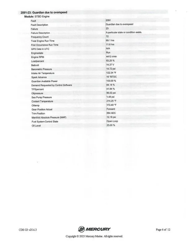 Slide: The Image of Ranger Z520R 2022 - 38
