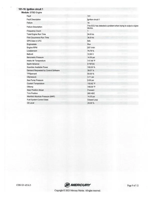 Slide: The Image of Ranger Z520R 2022 - 41