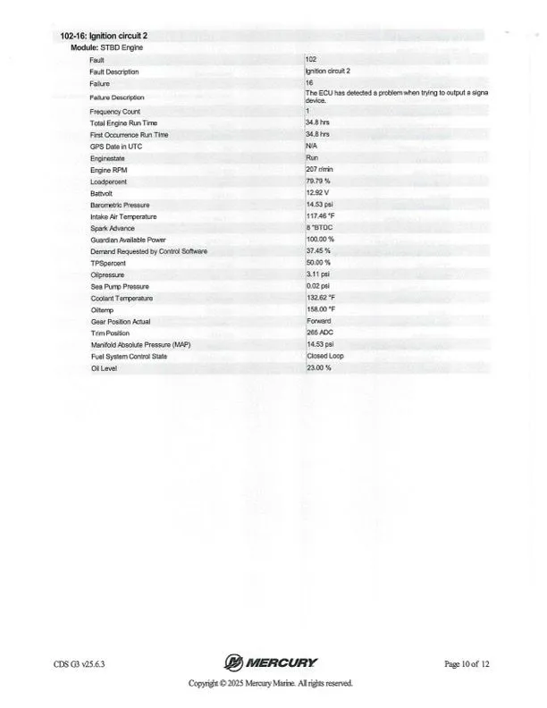 Slide: The Image of Ranger Z520R 2022 - 42